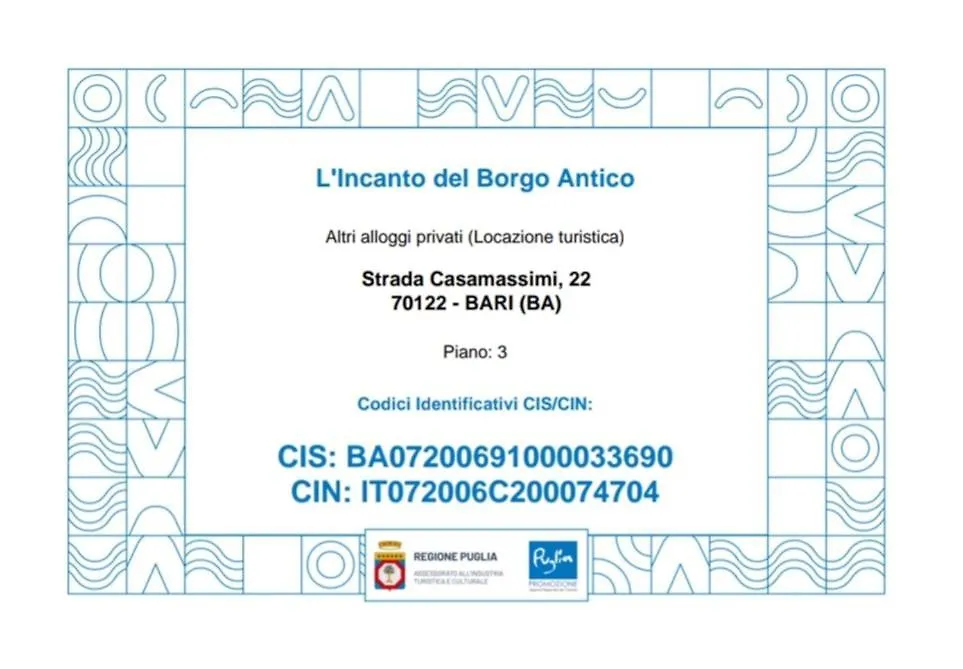 L'Incanto Del Borgo Antico- Locazione Turistica Bari